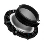 Profoto Speedring RFI