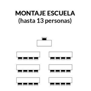 alquiler aula formacion 1
